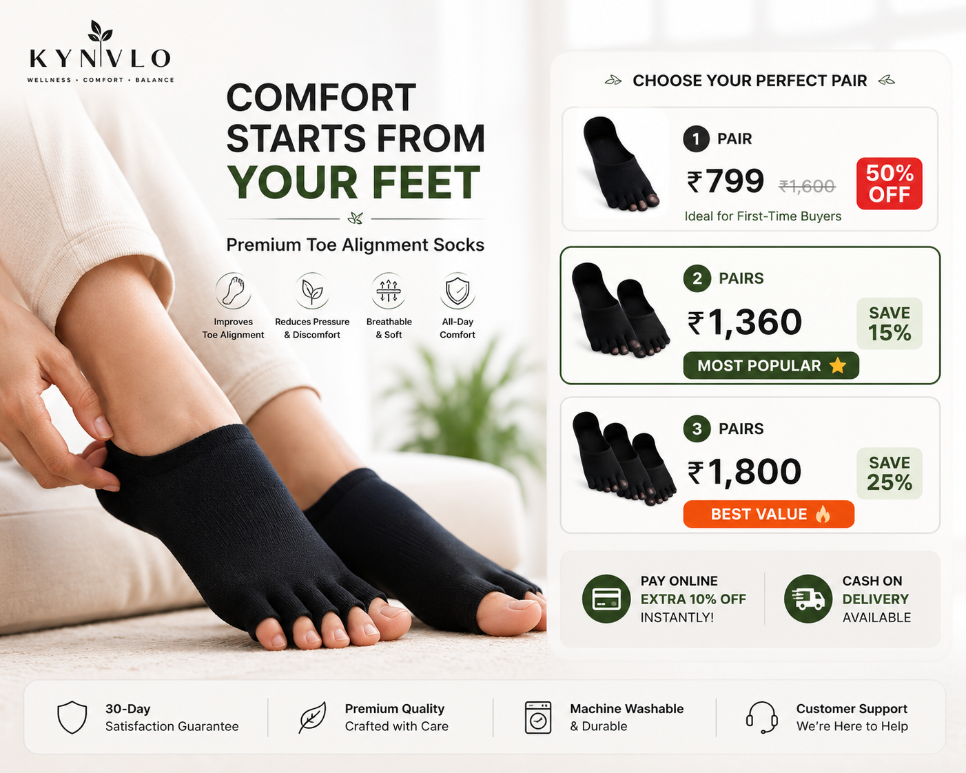Kynvlo Toe Alignment Socks | 5 Toe Separator, Men & Women